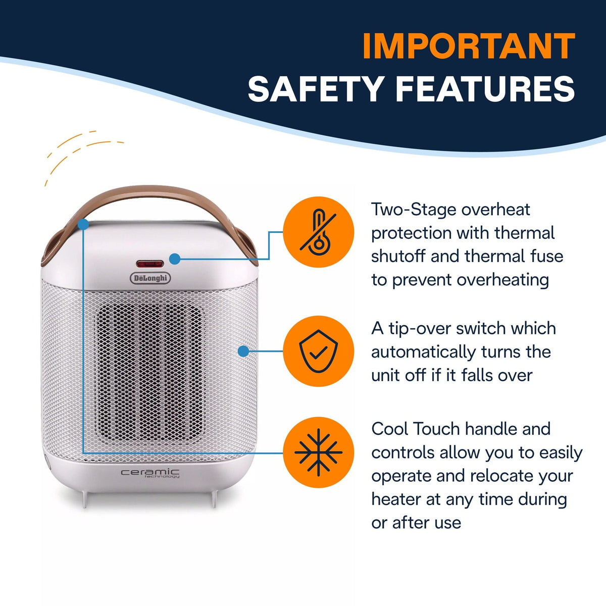 HFX30C15WCA Capsule Ceramic Fan Heater, White M2V6 - product image 6
