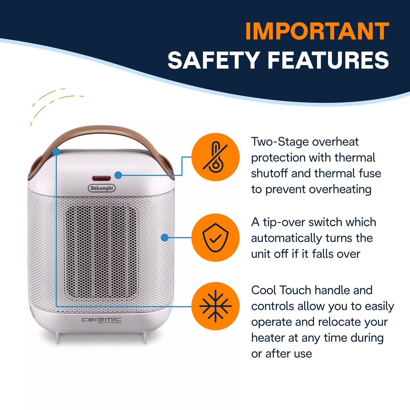 HFX30C15WCA Capsule Ceramic Fan Heater, White M1F2 - product image 6