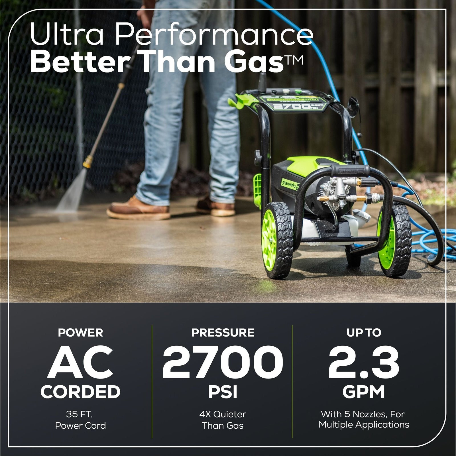 2700PSI 1.2GPM Electric Pressure Washer A7E4 - product image 7
