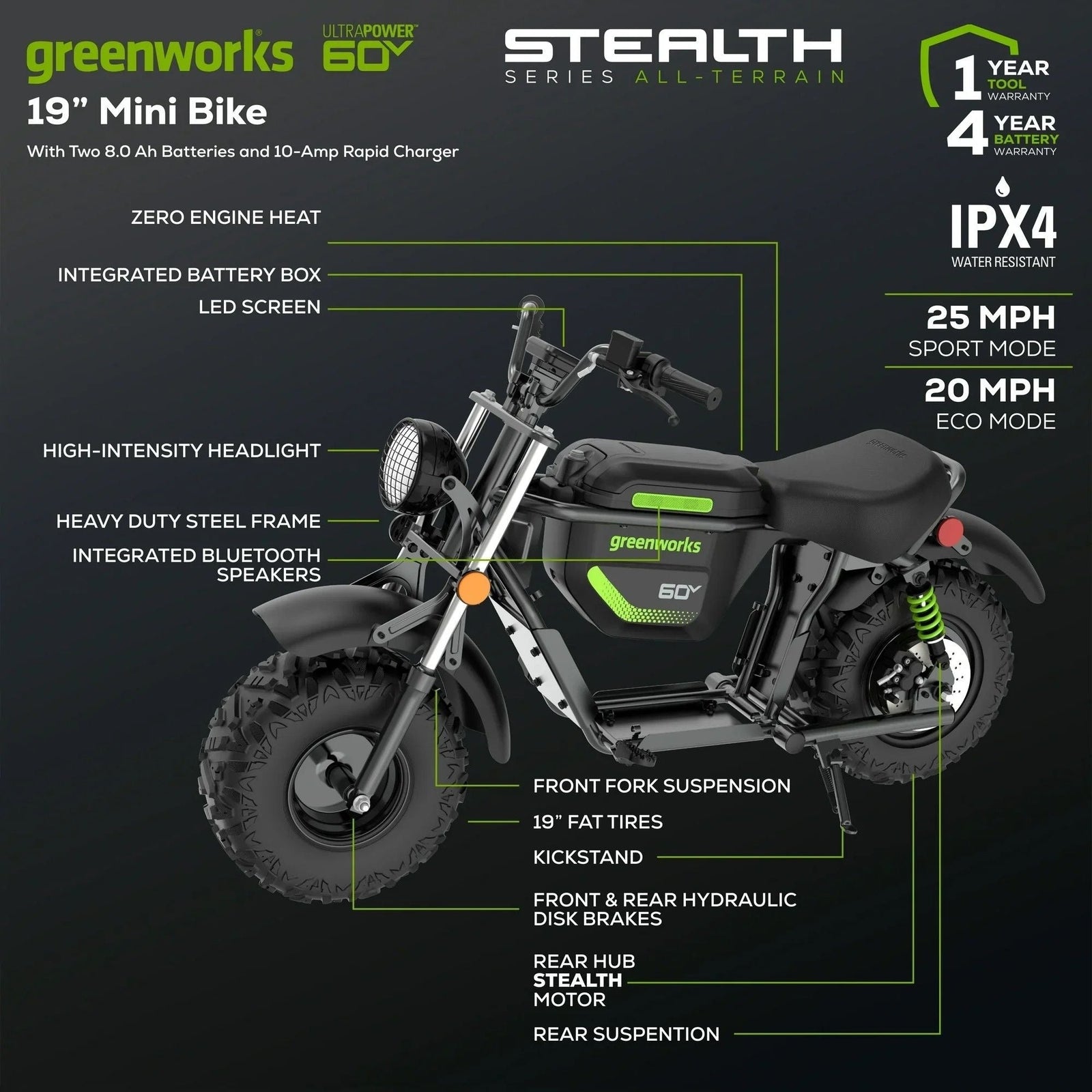 60V Stealth Series Electric Mini-Bike Q0I6 - product image 5