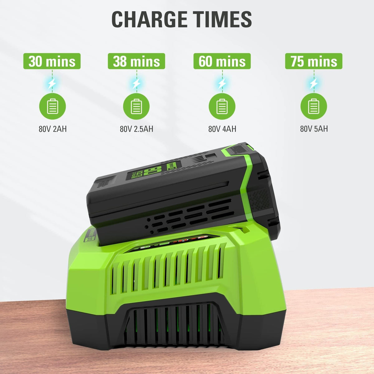 PRO 80V 2Ah Lithium-Ion Battery Charger for CT#: 060-1706 Q8W7 - product image 7