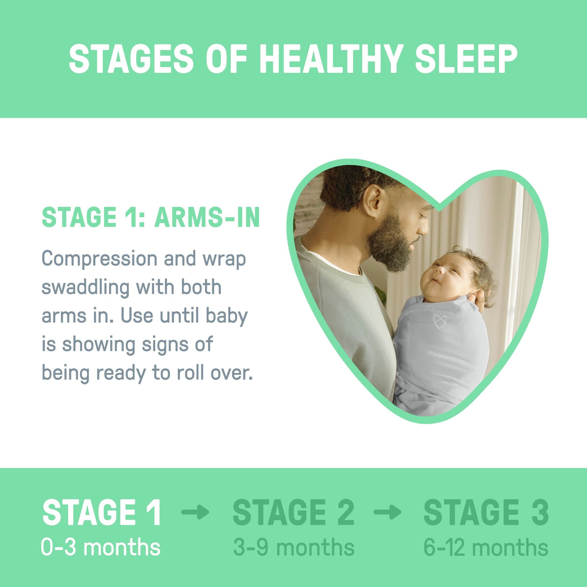 Original Swaddle Adjustable Baby Wrap with Quick Change, Born Free, Size S/M, Ages 0-3m, 3-pk R8P9 - product image 7