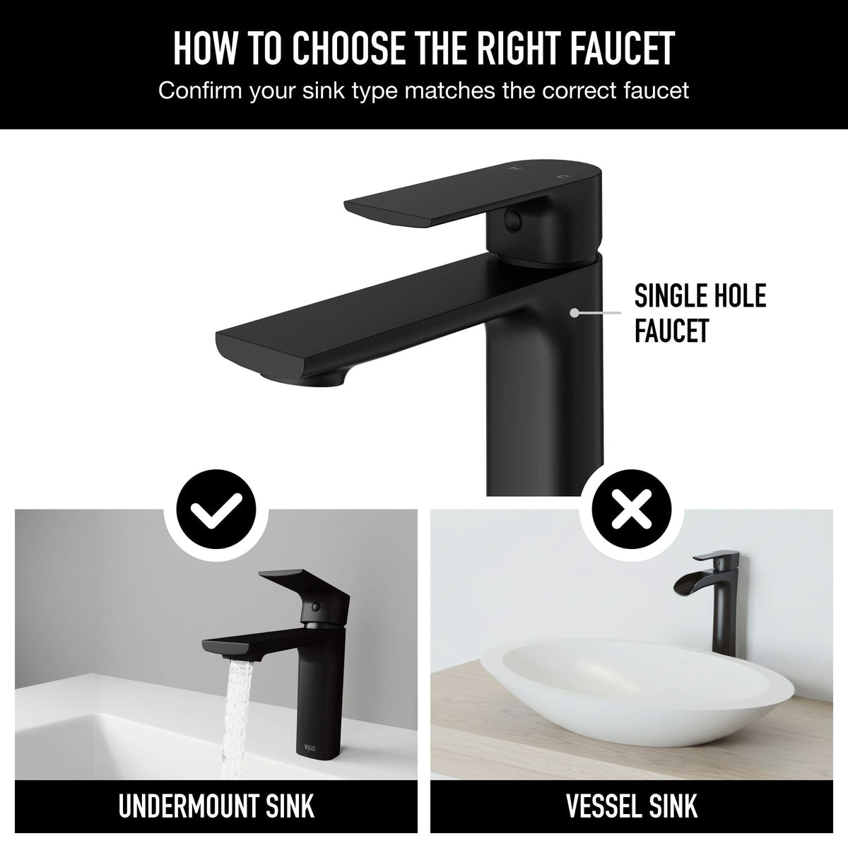 Davidson Single Handle Single Hole Bathroom Sink Faucet, WaterSense Certified, Matte Black C0G3 - product image 4