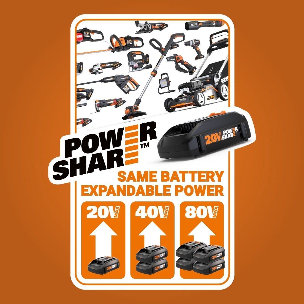 WG929 20V Power Share Cordless Grass Trimmer & Leaf Blower Combo Kit F2H3 - product image 7