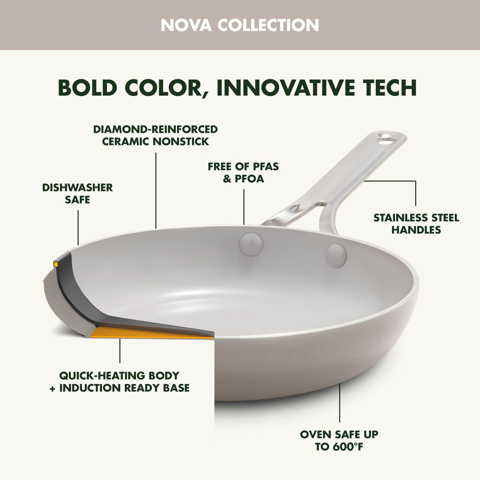 Nova Cloud White Cookware Set, 11-pc C9U1 - product image 8