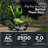 2500PSI 2.0GPM Electric Pressure Washer E9P7 - product image 8