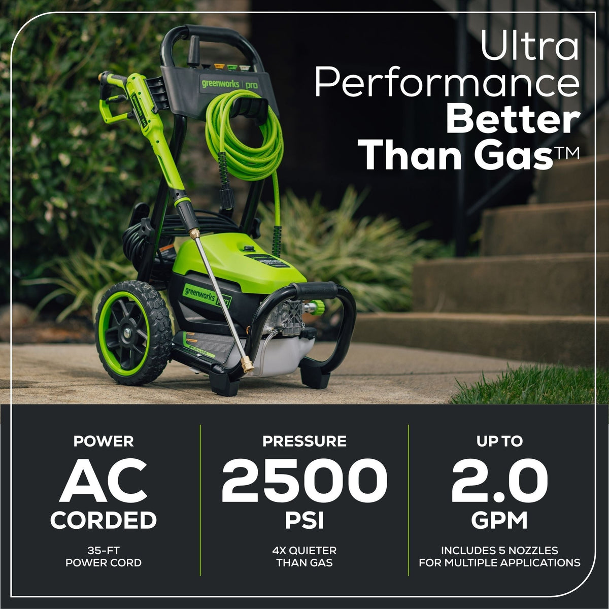 2500PSI 2.0GPM Electric Pressure Washer E9P7 - product image 8