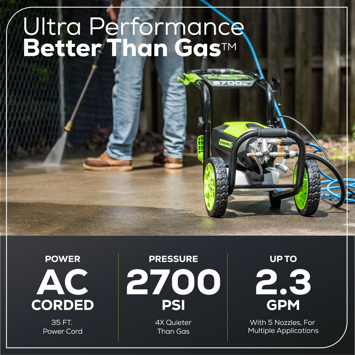 2700PSI 1.2GPM Electric Pressure Washer A7E4 - product image 7