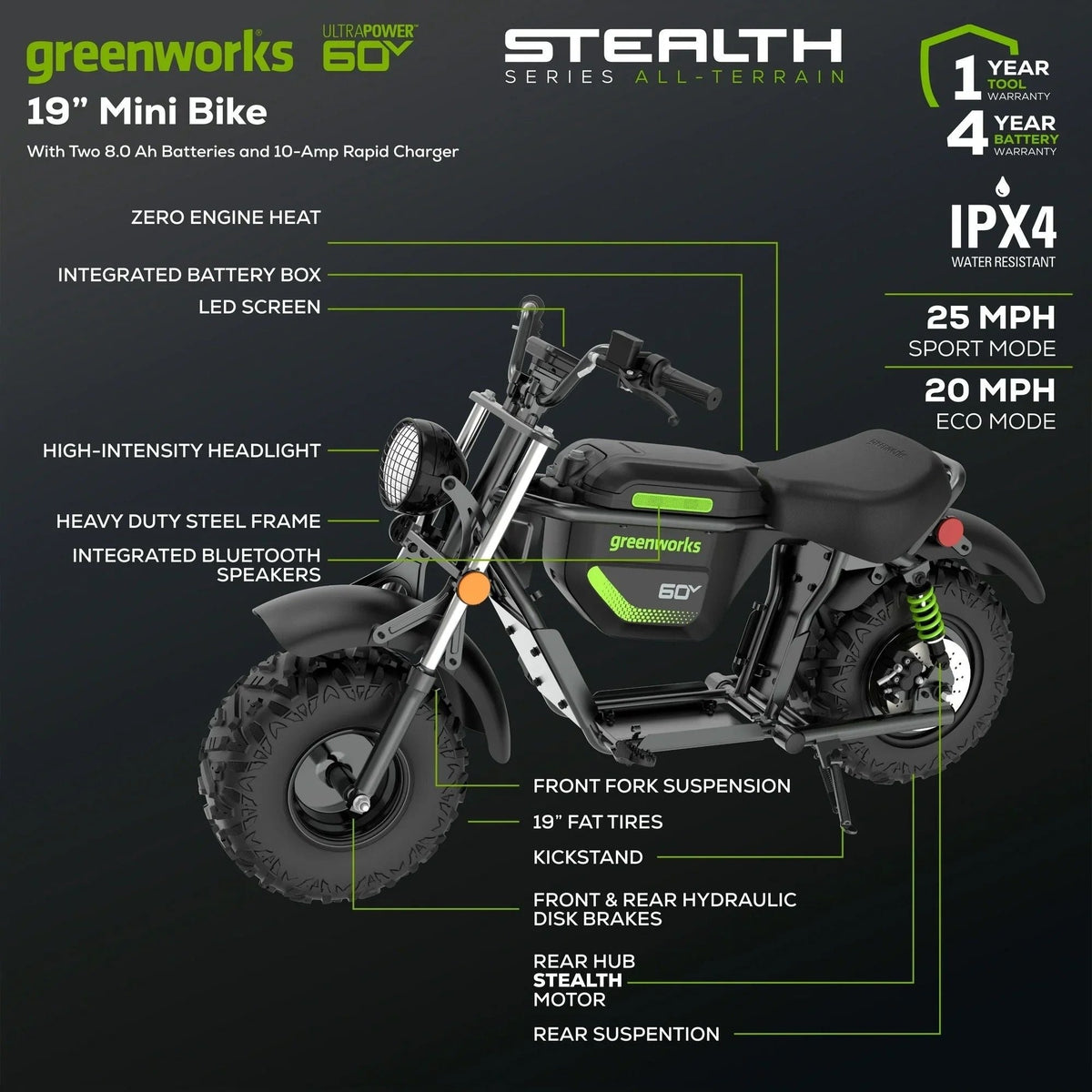 60V Stealth Series Electric Mini-Bike Q0I6 - product image 5