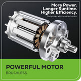 DigiPro 40 V/ 340 CFM Cordless Leaf Blower/Vacuum, Bare Tool Only E9N1 - product image 8