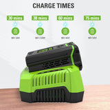 PRO 80V 2Ah Lithium-Ion Battery Charger for CT#: 060-1706 Q8W7 - product image 7