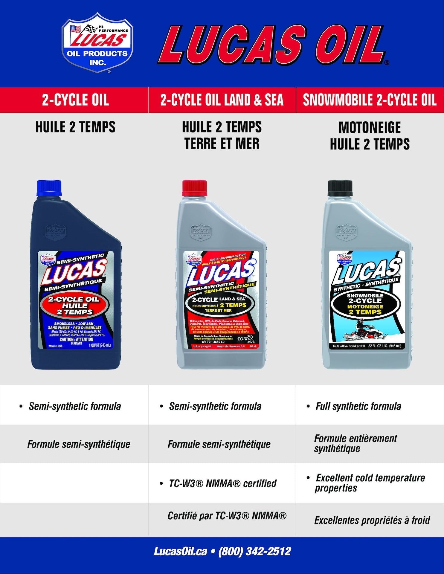 Oil 2-Stroke Semi-Synthetic Oil, 946-mL F8F1 - product image 3