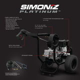 Platinum 3450 PSI Gas Pressure Washer C6V5 - product image 2