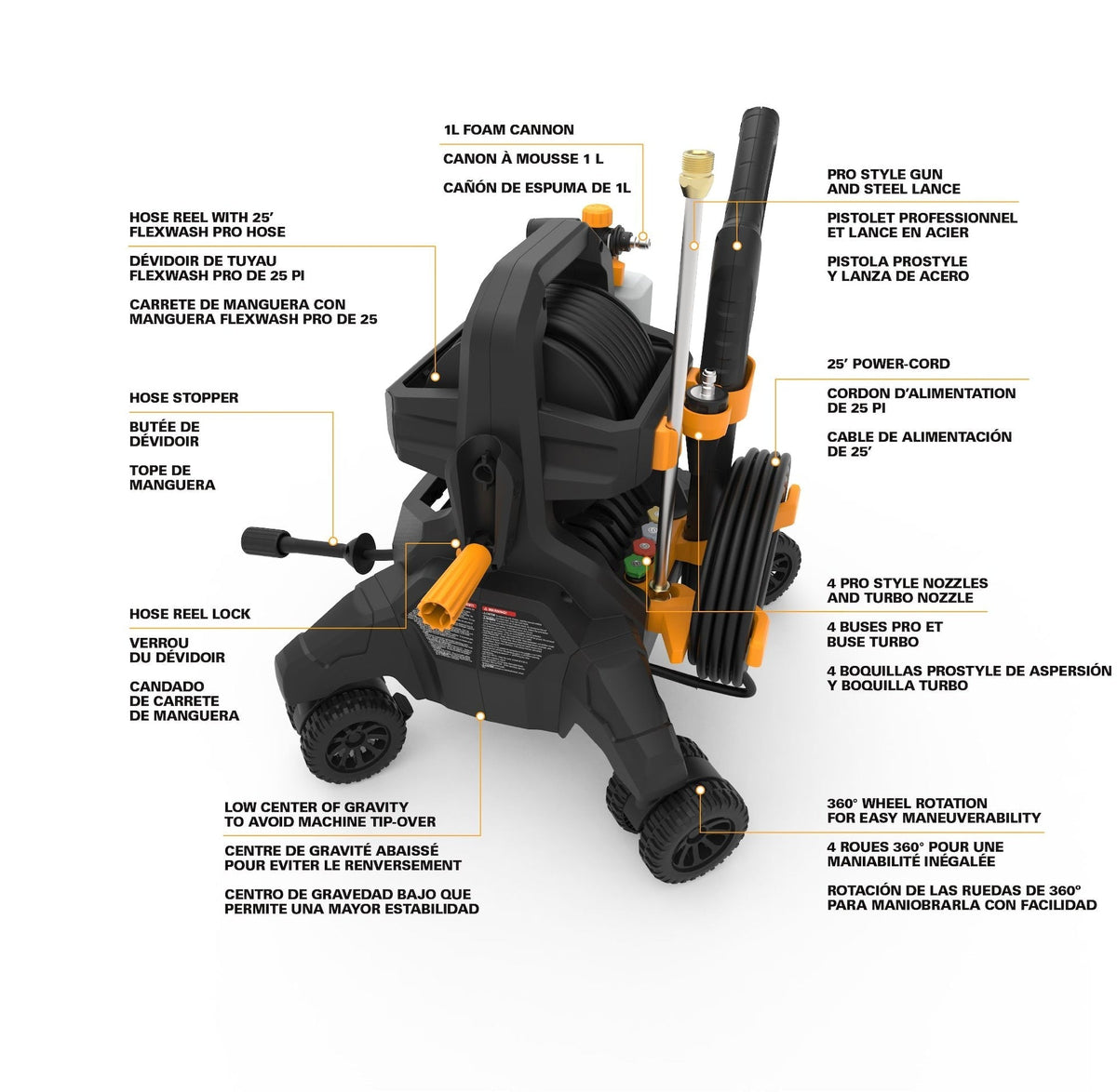 Droptop 2030PSI Electric Pressure Washer N2U4 - product image 8