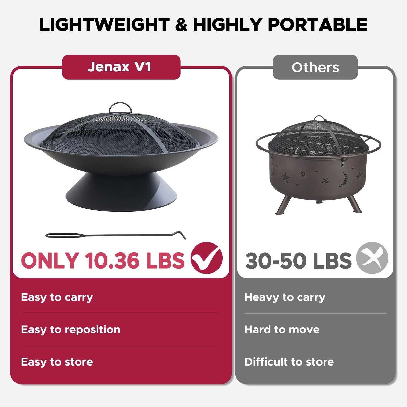 Genesee Round Fire Pit, Black P0L8 - product image 6