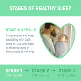 Original Swaddle Adjustable Baby Wrap with Quick Change, Born Free, Size S/M, Ages 0-3m, 3-pk R8P9 - product image 7