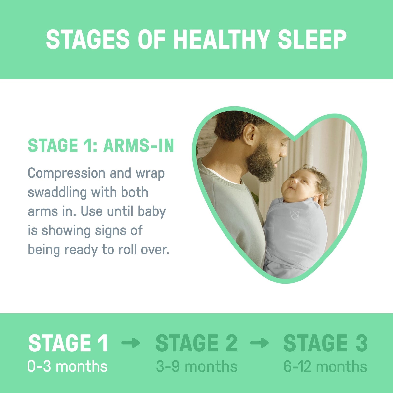 Original Swaddle Adjustable Baby Wrap with Quick Change, Born Free, Size S/M, Ages 0-3m, 3-pk R8P9 - product image 7