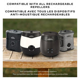 E-ZoneGuard Rechargeable Mosquito Repellent Refill 72-Hour Pack U5Z8 - product image 3