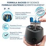 E-ZoneGuard Rechargeable Mosquito Repellent Refill 72-Hour Pack U5Z8 - product image 5