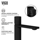 Cavalli MatteShell Matte Black Bathroom Sink/Basin Set with Gotham Faucet and Round Glass Vessel L9R5 - product image 7