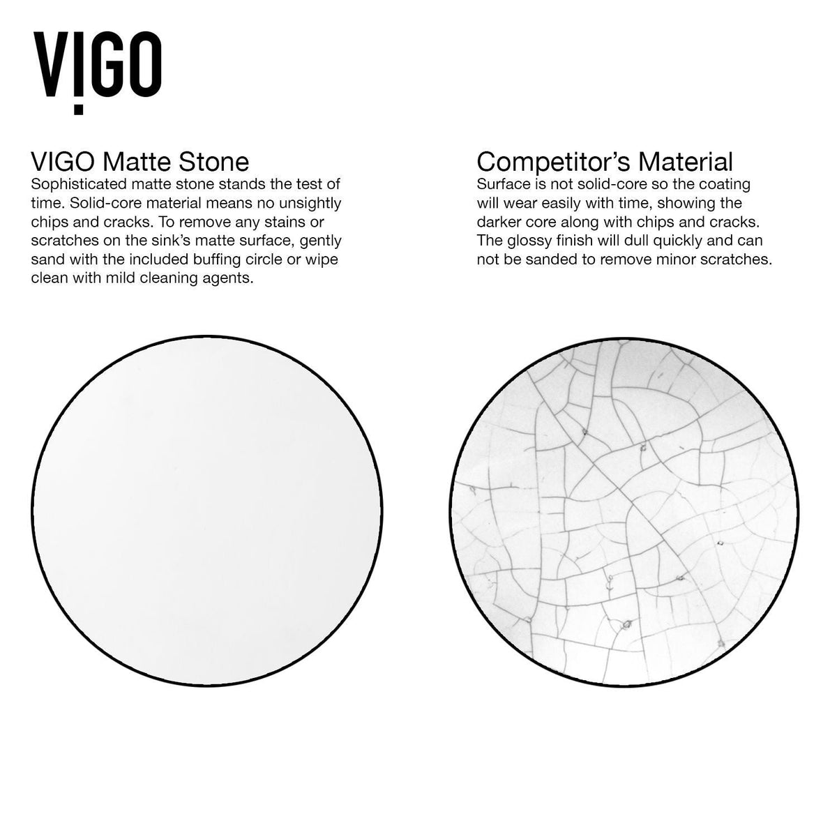 Wisteria MatteStone White Bathroom Sink/Basin Set with Niko Faucet and Oval Composite Vessel L8B3 - product image 4
