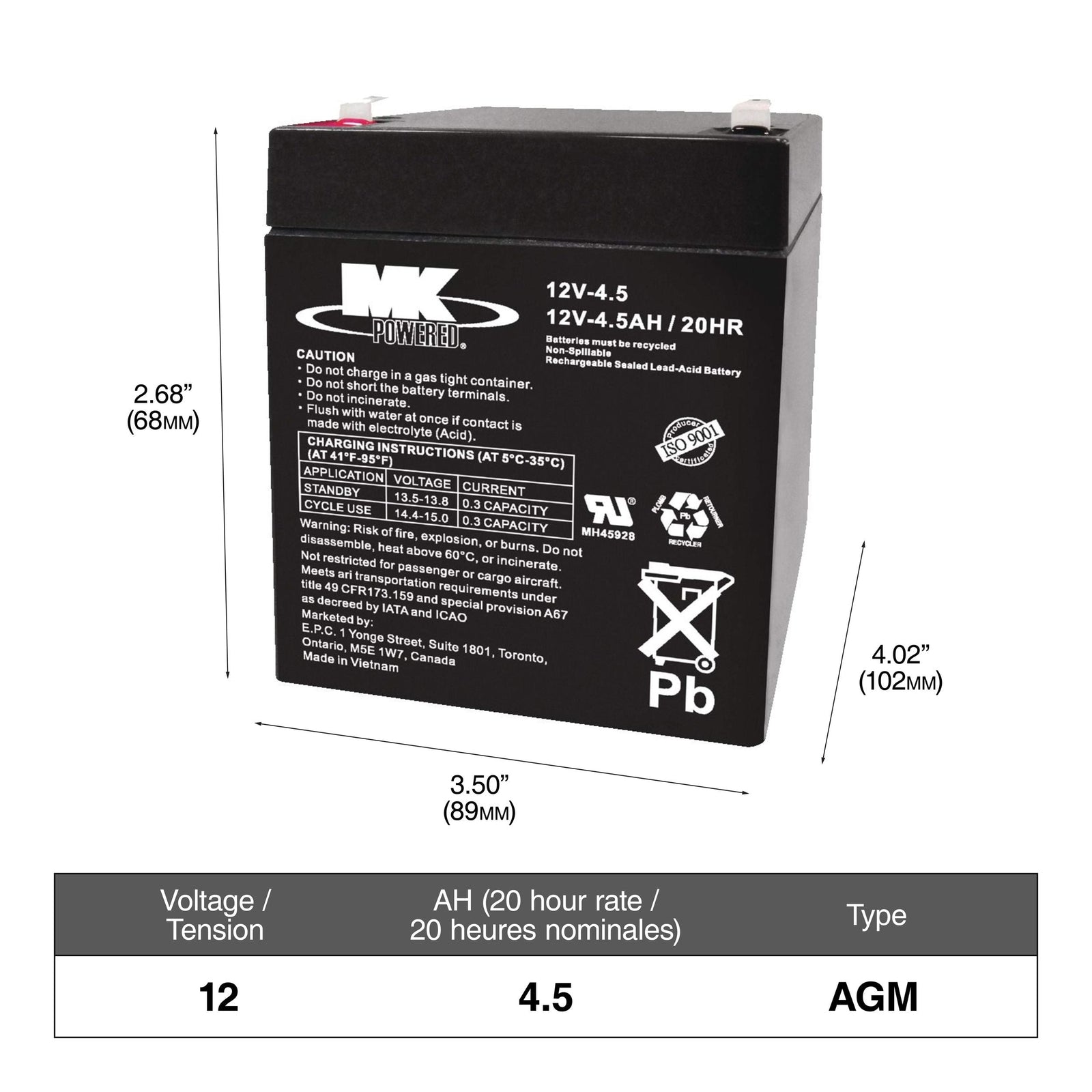 WA3669 20V Power Share 2Ah Replacement Battery Please make sure this part fits your need N6J4 - product image 1