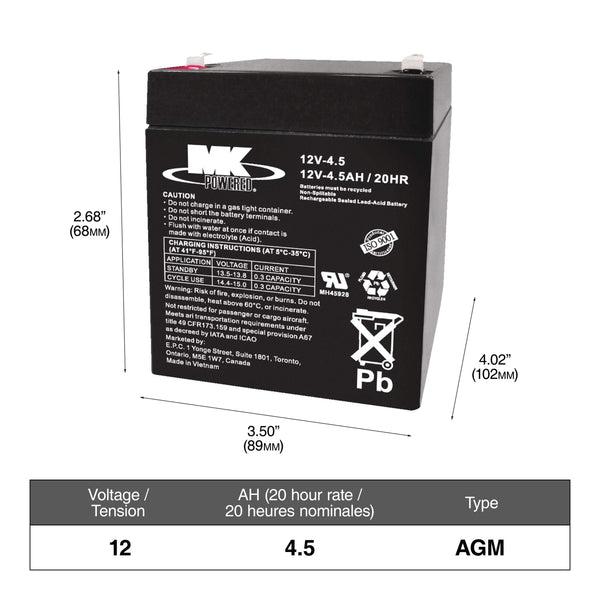 WA3669 20V Power Share 2Ah Replacement Battery Please make sure this part fits your need M8E4